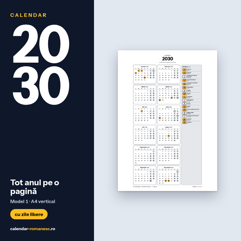 Tot anul · Model 1 2030 - previzualizare